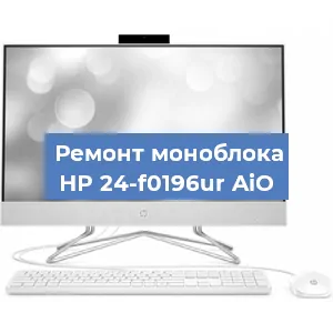 Замена кулера на моноблоке HP 24-f0196ur AiO в Ижевске